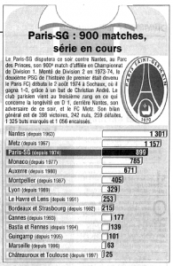900 matches en première division pour le PSG !