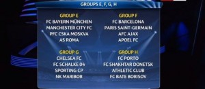 le tirage au sort des poules de la Ligue des champions 2014-2015