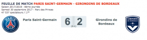 les chiffres de la LFP pour PSG-Bordeaux